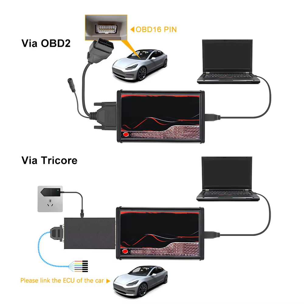 KE-SS V5.017 온라인 V2 v2.80 차량 액 - Power Tools Online 리뷰 및 가격