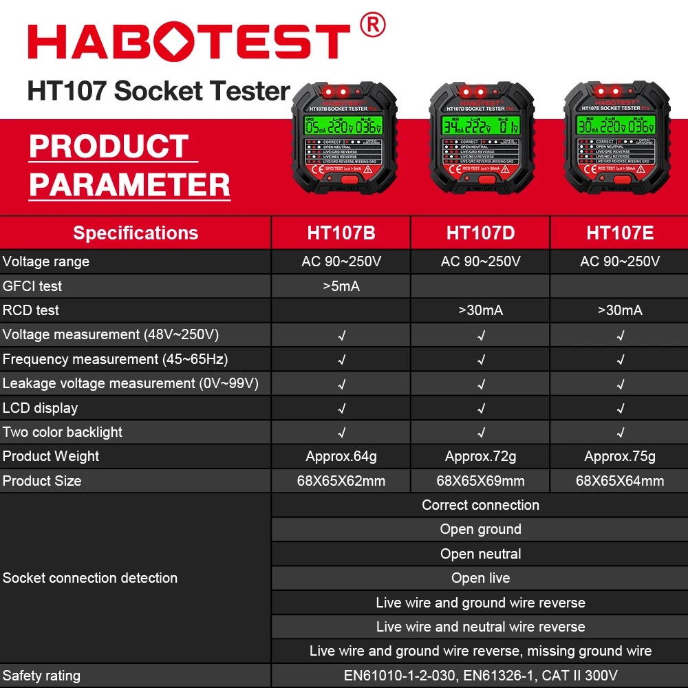 Habotest HT107 Pro 소켓 테스터, 전압, - Power Tools Uk Review 리뷰 및 가격